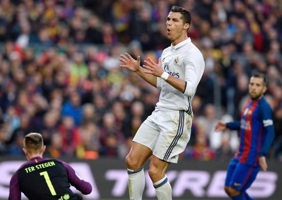 Fotbalové Dresy Ronaldo